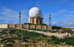 Dingli Aviation Radar